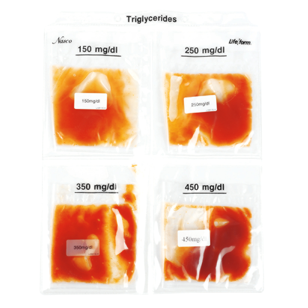 W44722 01 1200 12001018315 Blood Cholesterol Trig