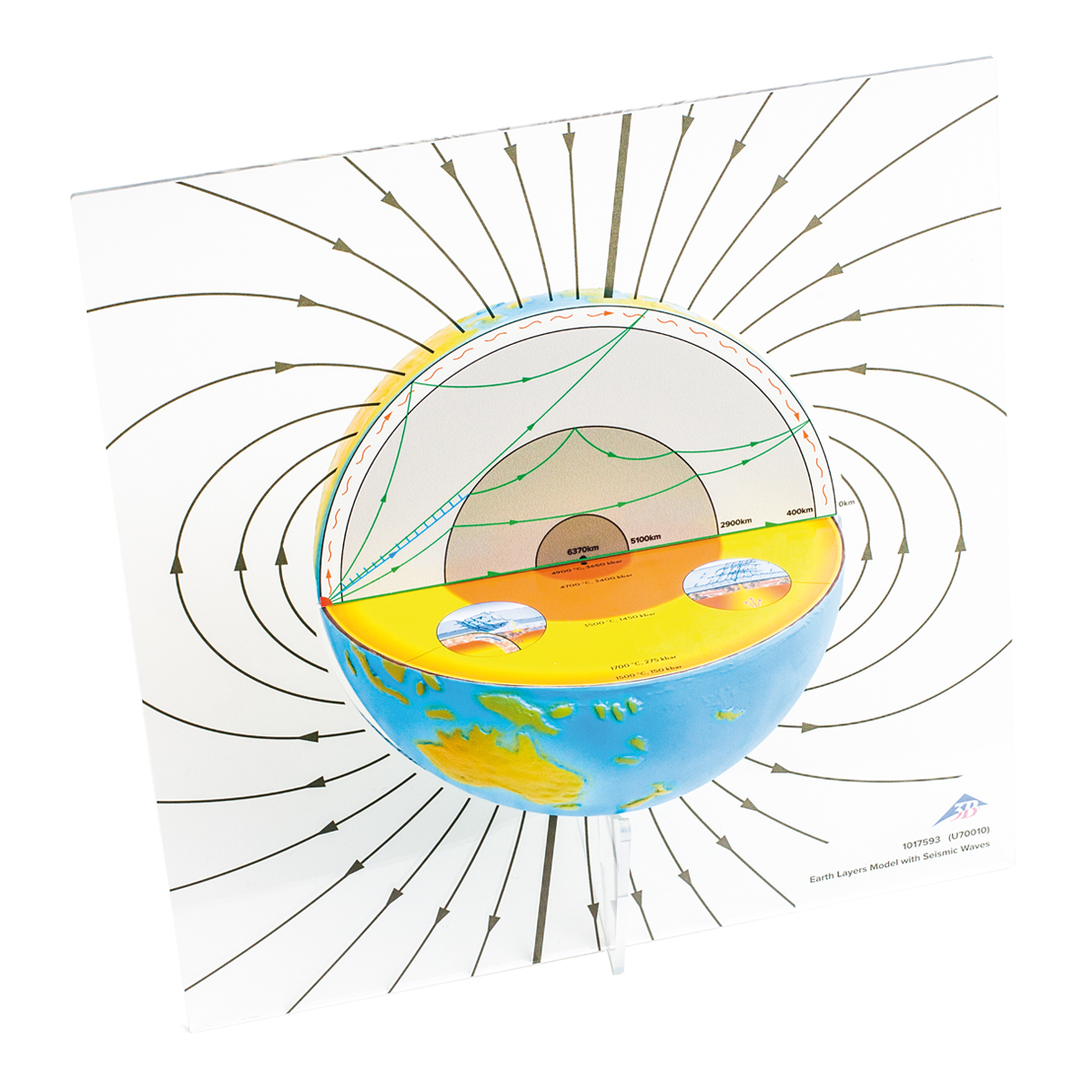 7465 U70010 01 1200 1200 Erdschichtenmodell mit seismischen Wellen