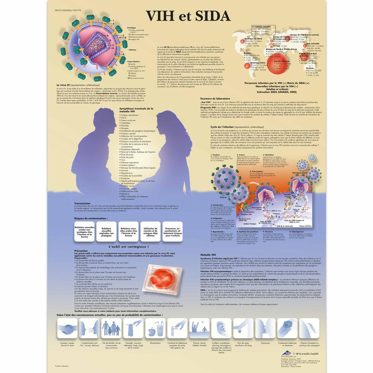 VR2725 L 01 1200 12001001778 HIV et SIDA